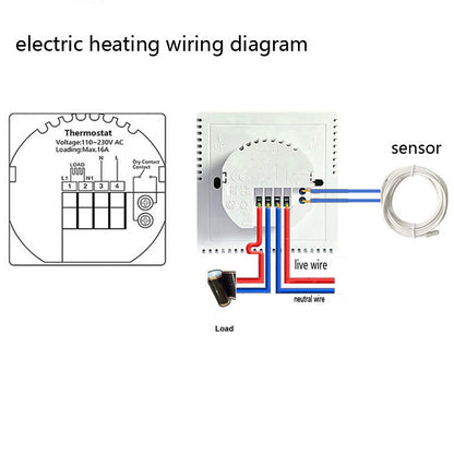 EU smart underfloor heating Zigbee Thermostat compatible with Alexa, Yandex alice, google home, Tuya, smartlife