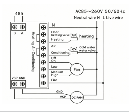 8929 Kabelgebundenes Kühl-/Heizthermostat mit Alexa & Google Assistant - 4-Leiter 2-Kanal Heizen, Kühlen, Lüften 3-in-1